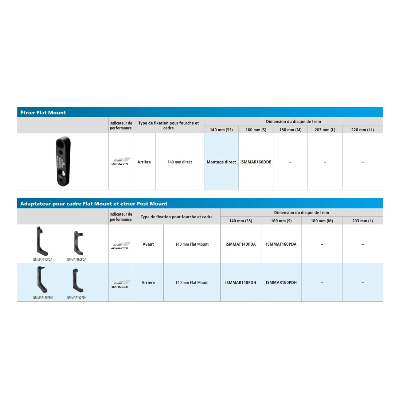 Adaptateur Étrier Arrière SHIMANO SM-MA-R160 POST MOUNT > FLAT MOUNT Disque 160 mm - Image 2