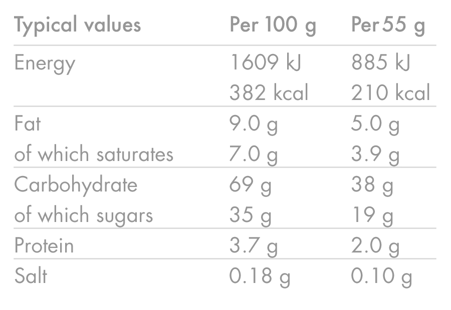 Barre Énergétique HIGH5 ENERGY BAR (55g) Coco - Image 5