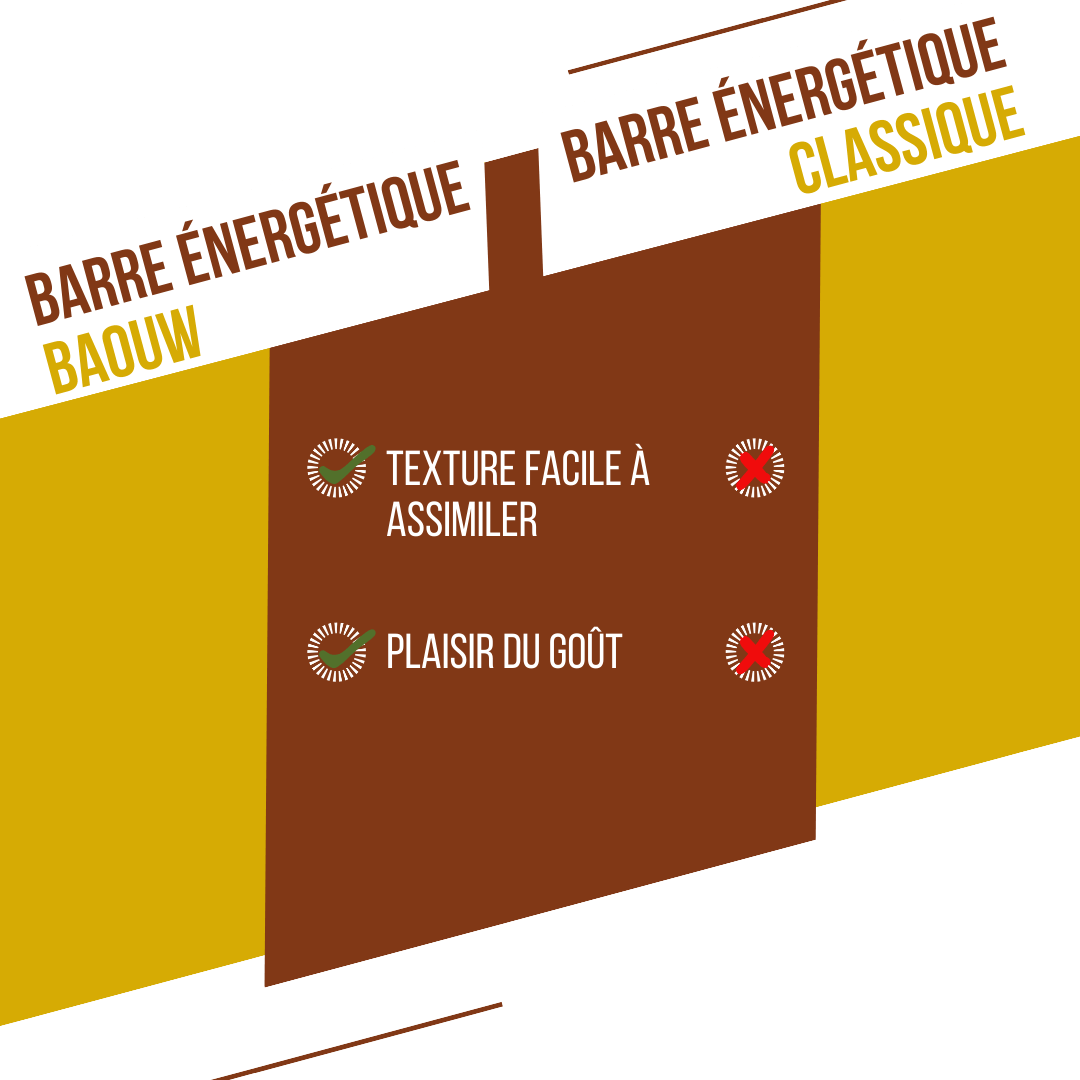 Barre Énergétique BAOUW BIO EXTRA Banane-Pécan (50g) - Image 8