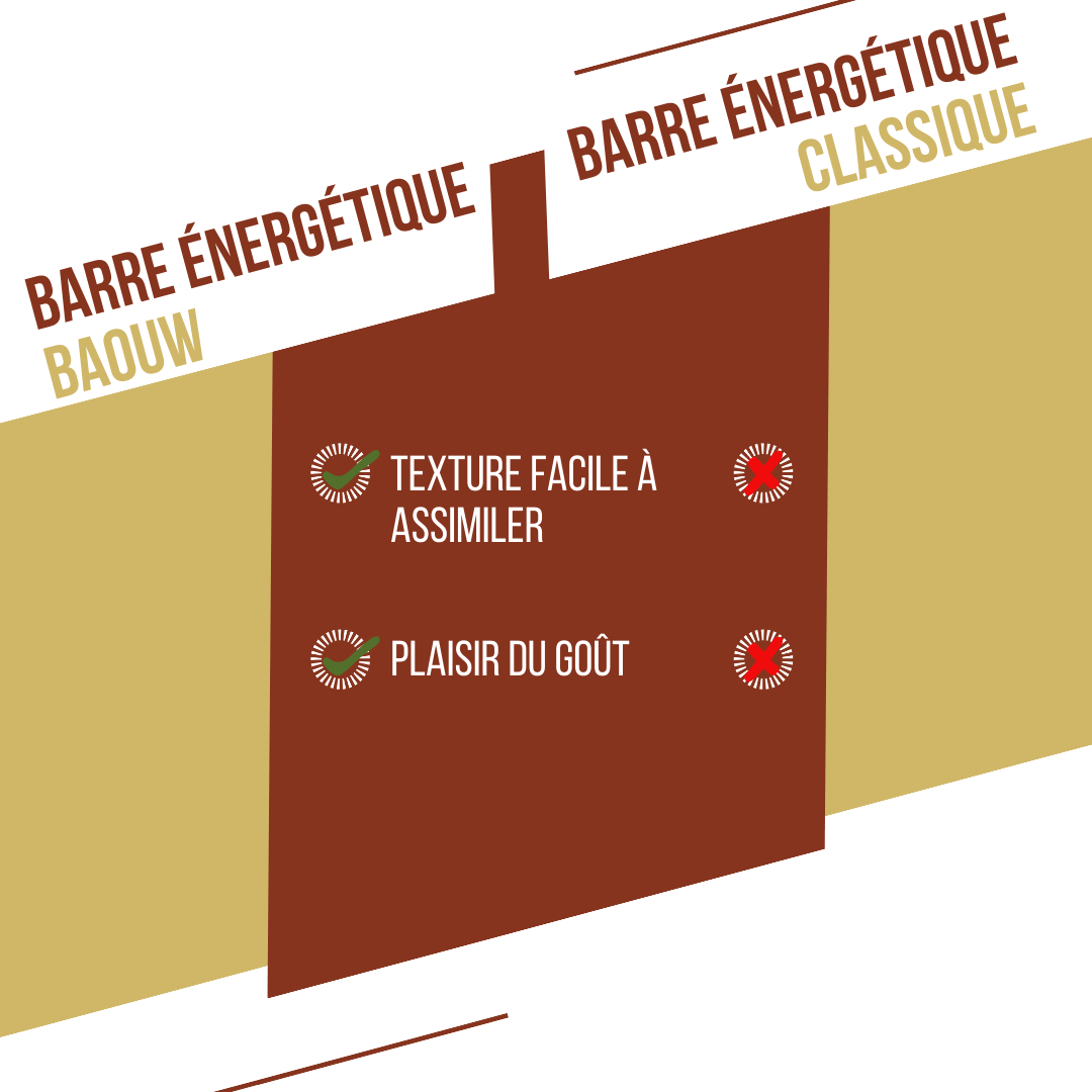Barre Énergétique BAOUW BIO EXTRA Vanille-Macadamia (50g) - Image 5