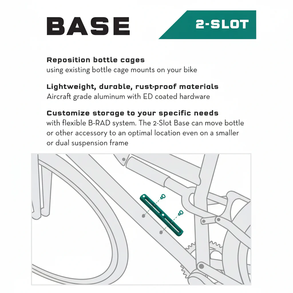 Base de montage WOLF TOOTH B-RAD 2 Emplacements - Image 2