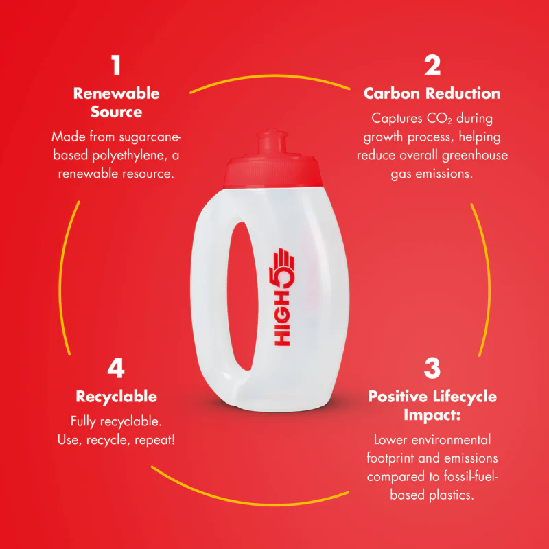 Bidon HIGH5 RUN BOTTLE Transparent - Image 3