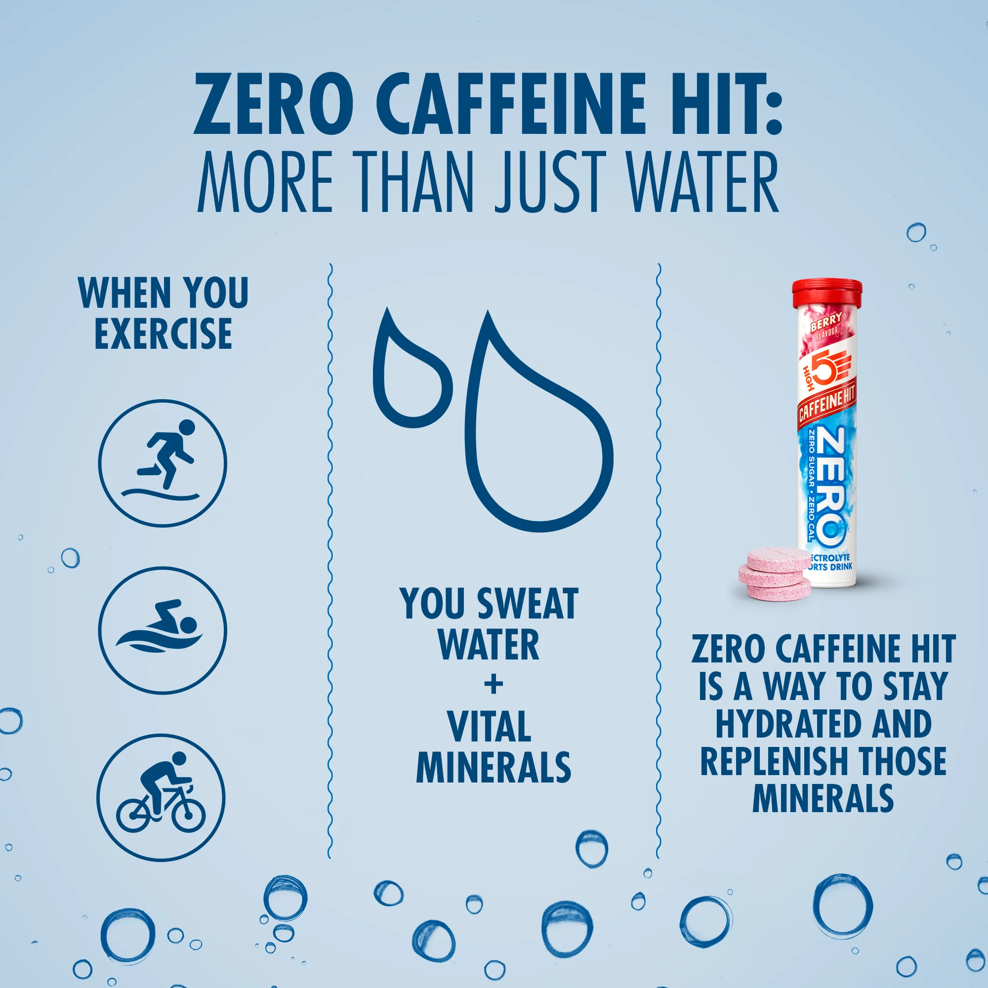 Pastilles d'Hydratation Electrolytes HIGH5 ZERO Caffeine (x20) Fruits Rouge - Image 4