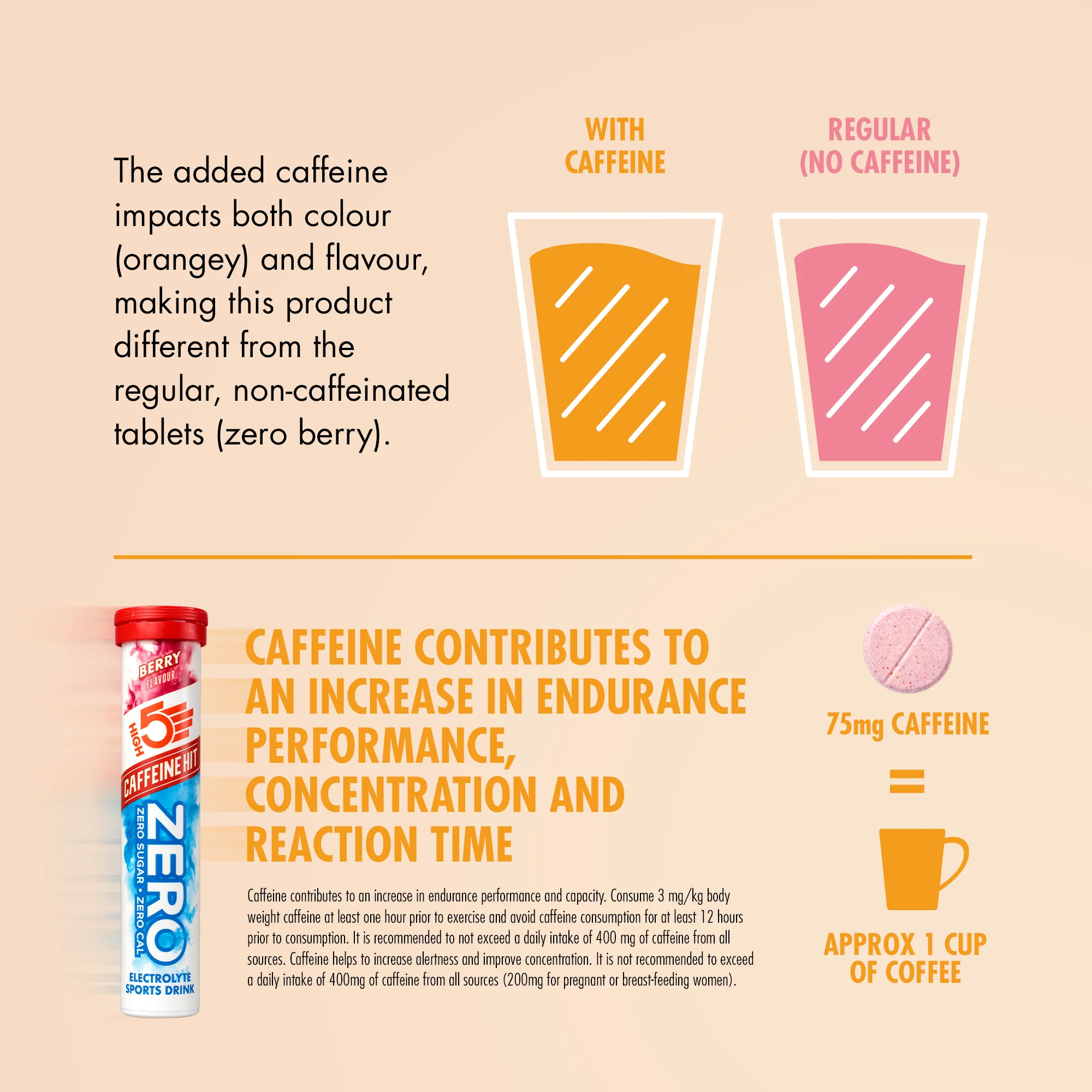 Pastilles d'Hydratation Electrolytes HIGH5 ZERO Caffeine (x20) Fruits Rouge - Image 5