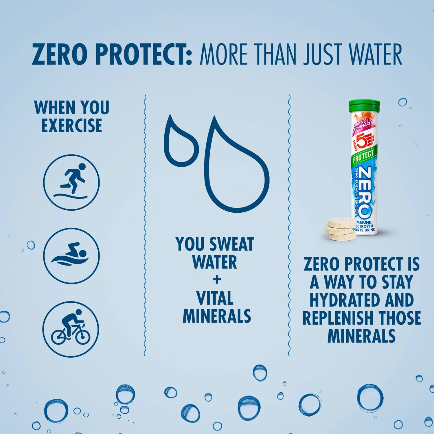 Pastilles d'Hydratation Electrolytes HIGH5 ZERO PROTECT (x20) Orange & Echinacée - Image 4