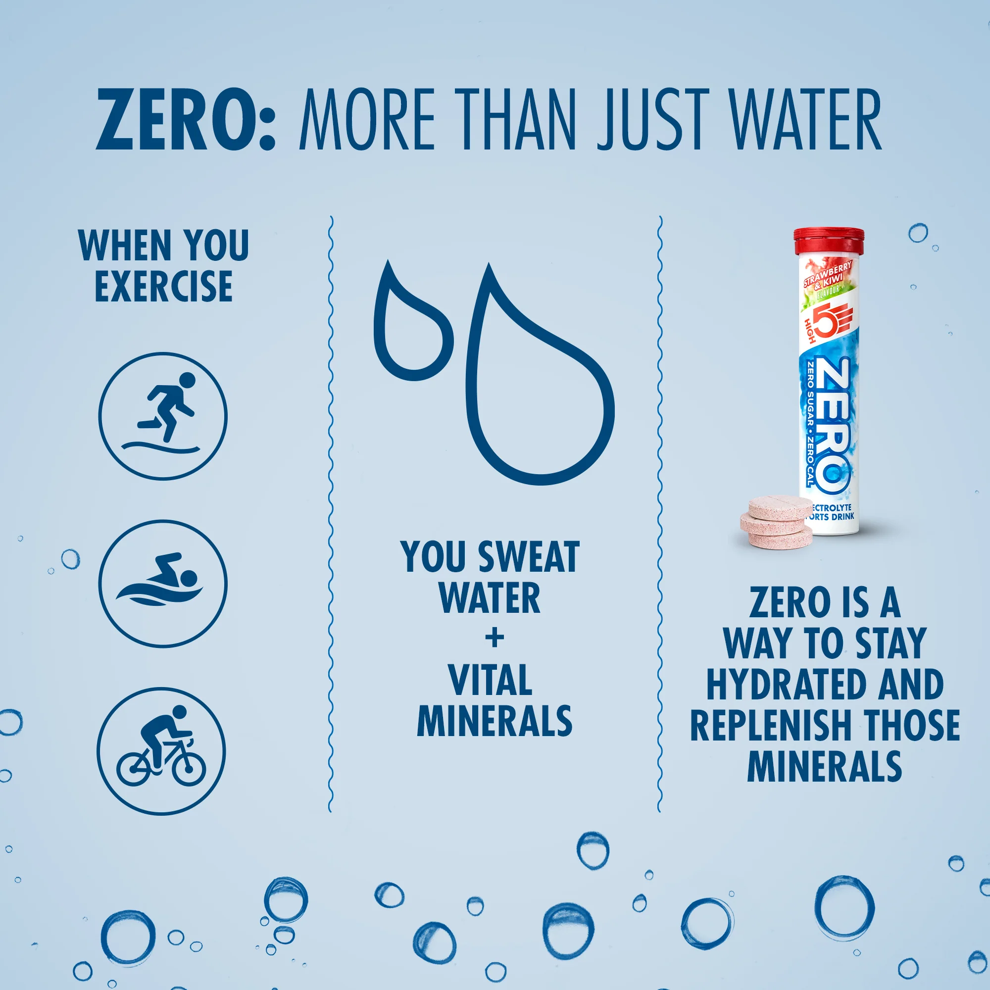 Pastilles d'Hydratation Electrolytes HIGH5 ZERO (x20) Fraise Kiwi - Image 4