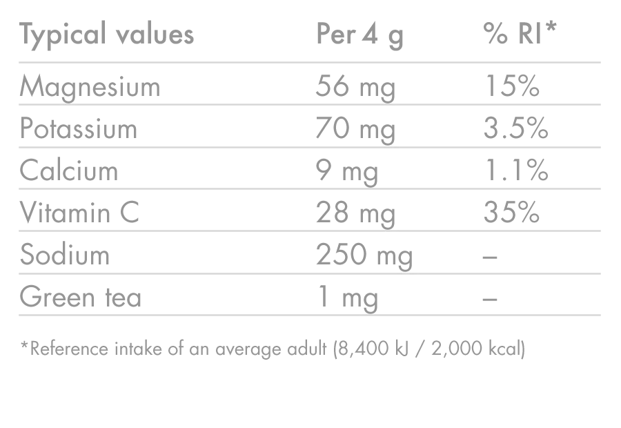 Pastilles d'Hydratation Electrolytes HIGH5 ZERO (x20) Fraise Kiwi - Image 5