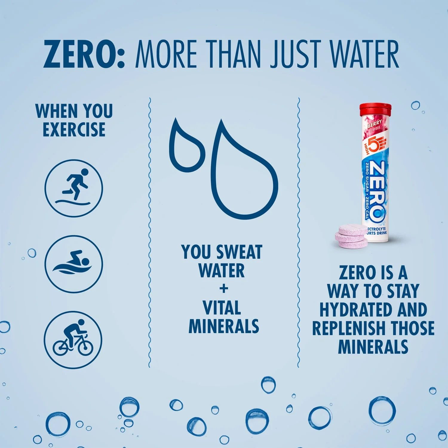 Pastilles d'Hydratation Electrolytes HIGH5 ZERO (x20) Fruits Rouge - Image 4