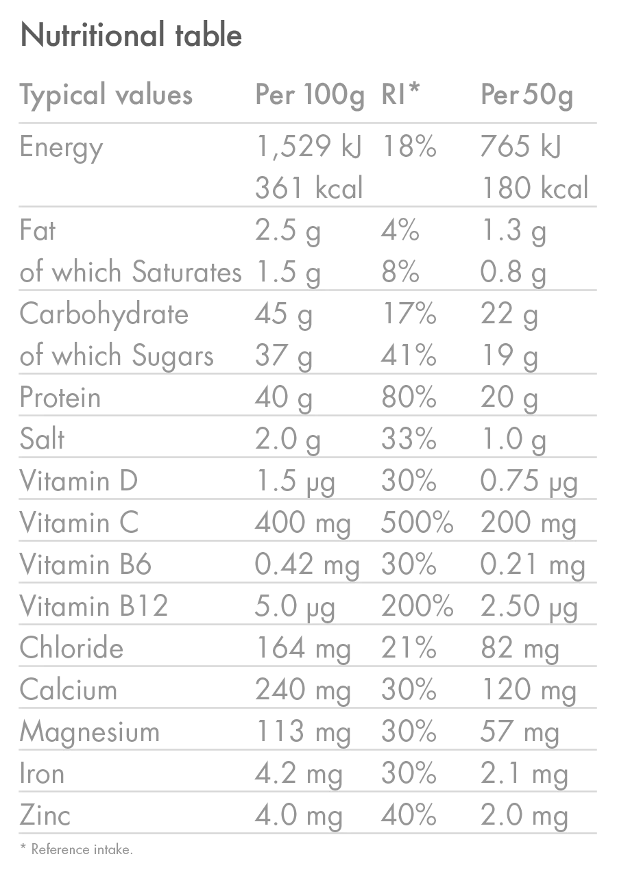 Boisson de Récupération HIGH5 RECOVERY DRINK (450g) Banane Vanille Milkshake - Image 3
