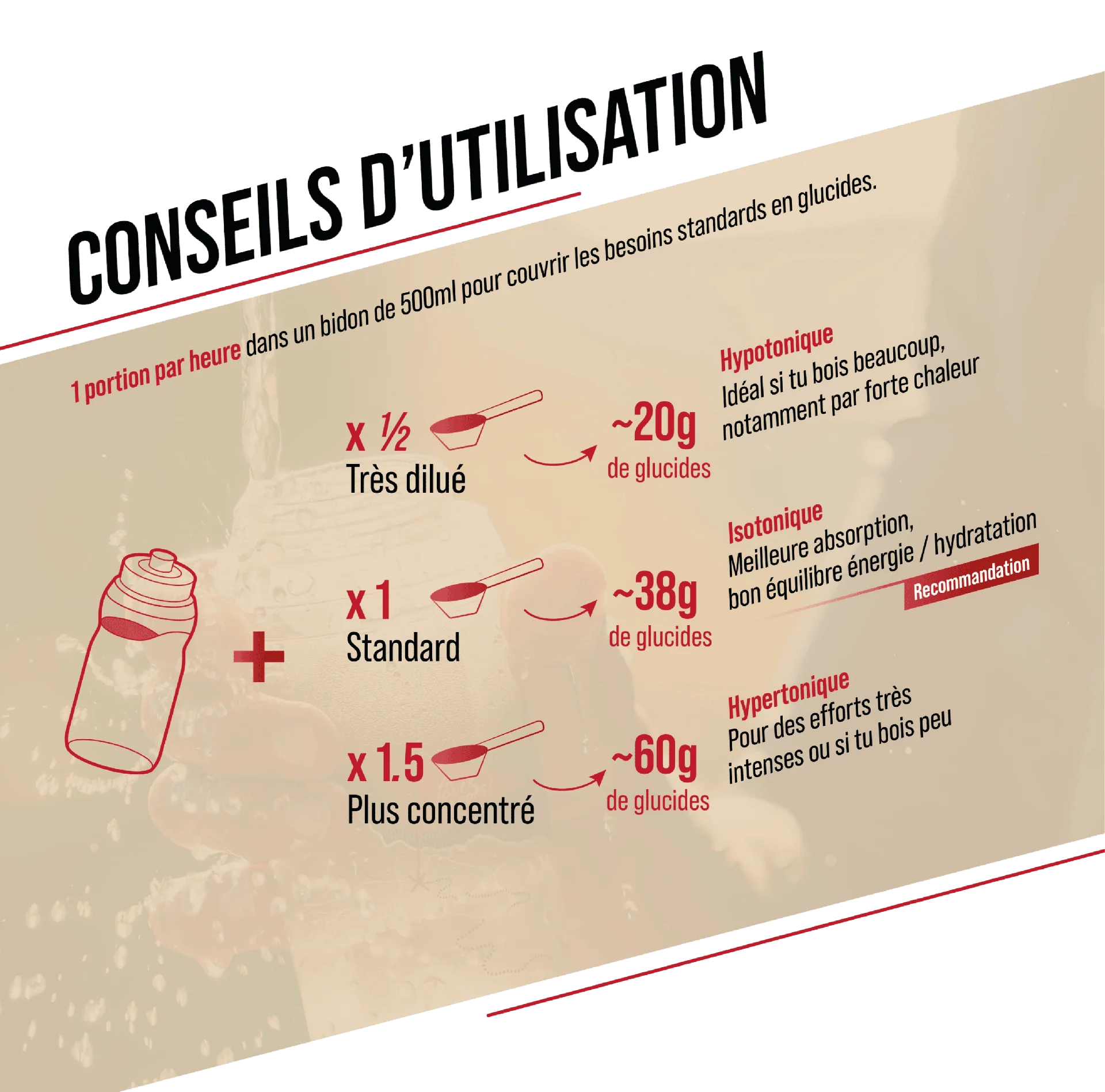 Boisson Énergétique BAOUW ISOTONIC (585g) Pastèque/Grenade - Image 4