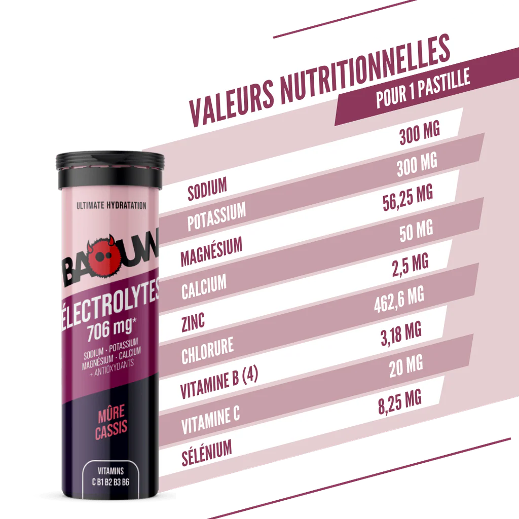Boisson Énergétique BAOUW (Tube de 10 Pastilles) Mûre/Cassis - Image 3