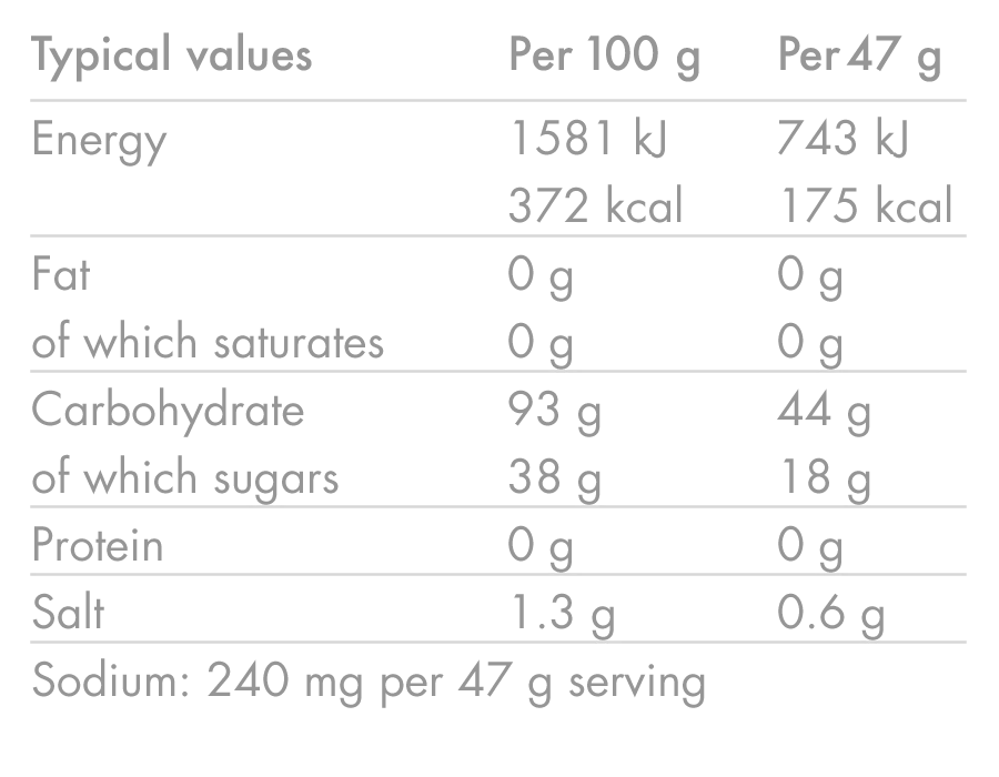 Boisson Énergétique HIGH5 ENERGY DRINK (2.2kg) Tropical - Image 7