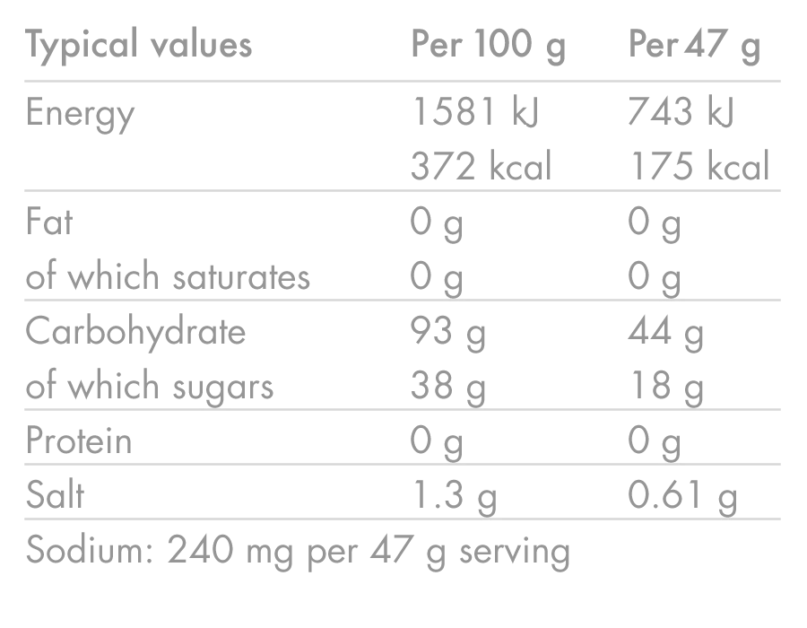 Boisson Énergétique HIGH5 ENERGY DRINK (47g) Citron - Image 7