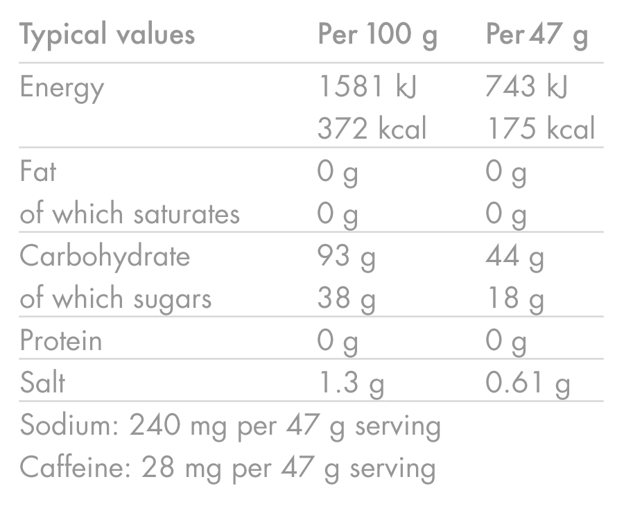 Boisson Énergétique HIGH5 ENERGY DRINK CAFFEINE (2.2kg) Citron - Image 8