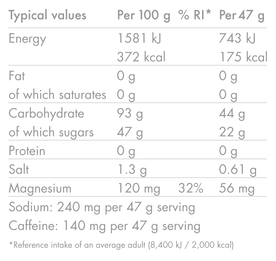 Boisson Énergétique HIGH5 ENERGY DRINK CAFFEINE HIT (47g) Citron - Image 7