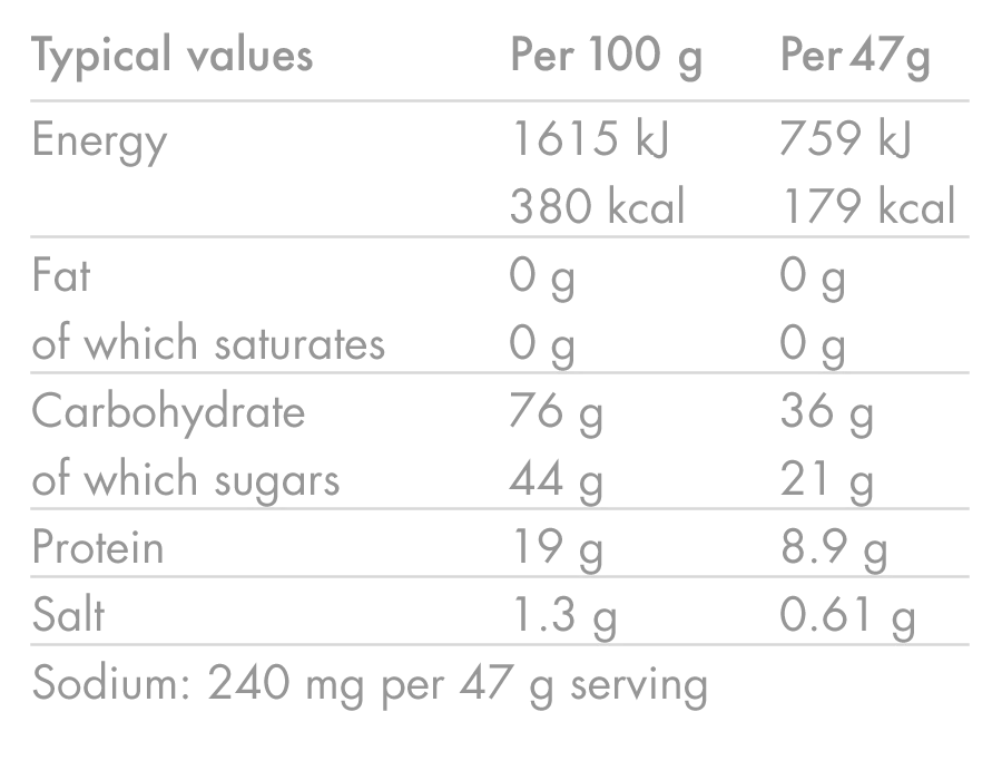 Boisson Énergétique HIGH5 ENERGY DRINK PROTEIN (47g) Fruits Rouge - Image 7