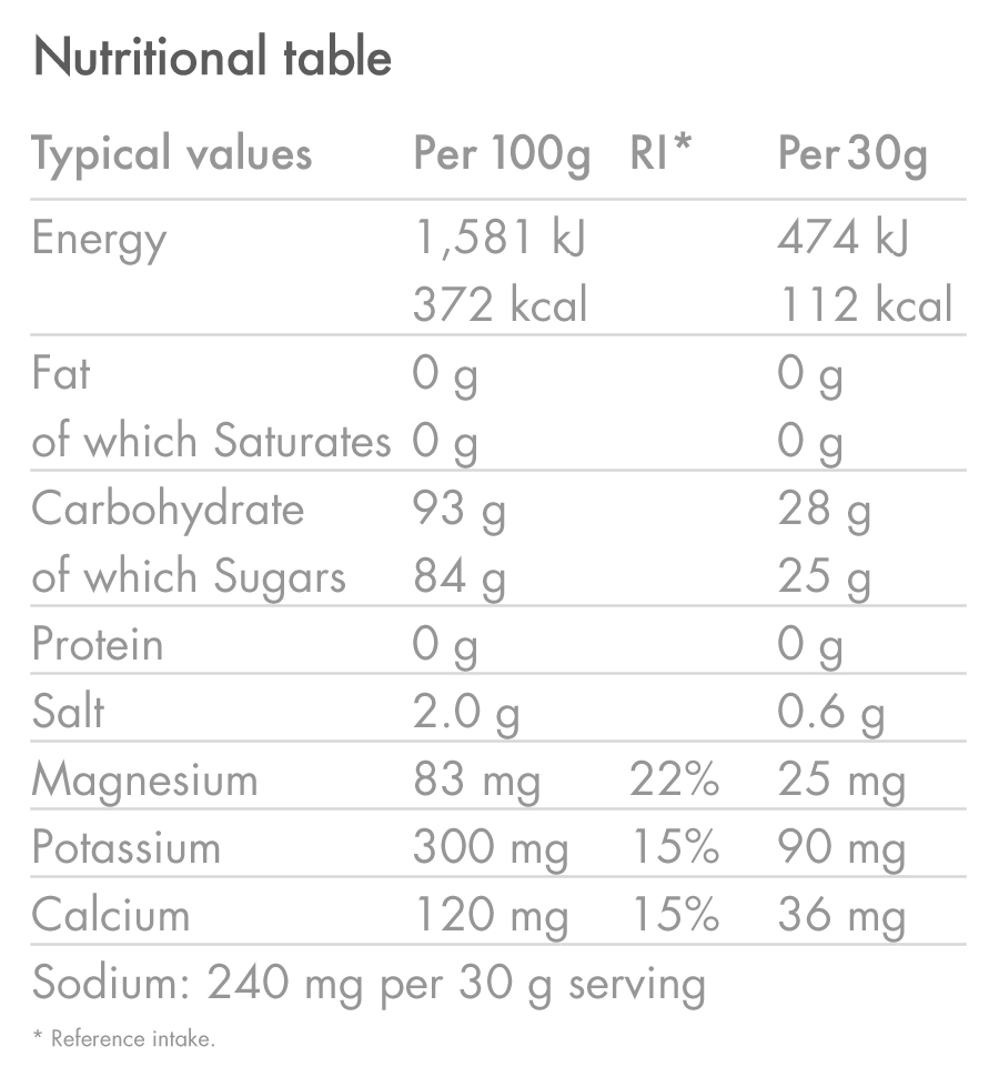 Boisson Énergétique HIGH5 ISOTONIC (300g) Cassis - Image 5