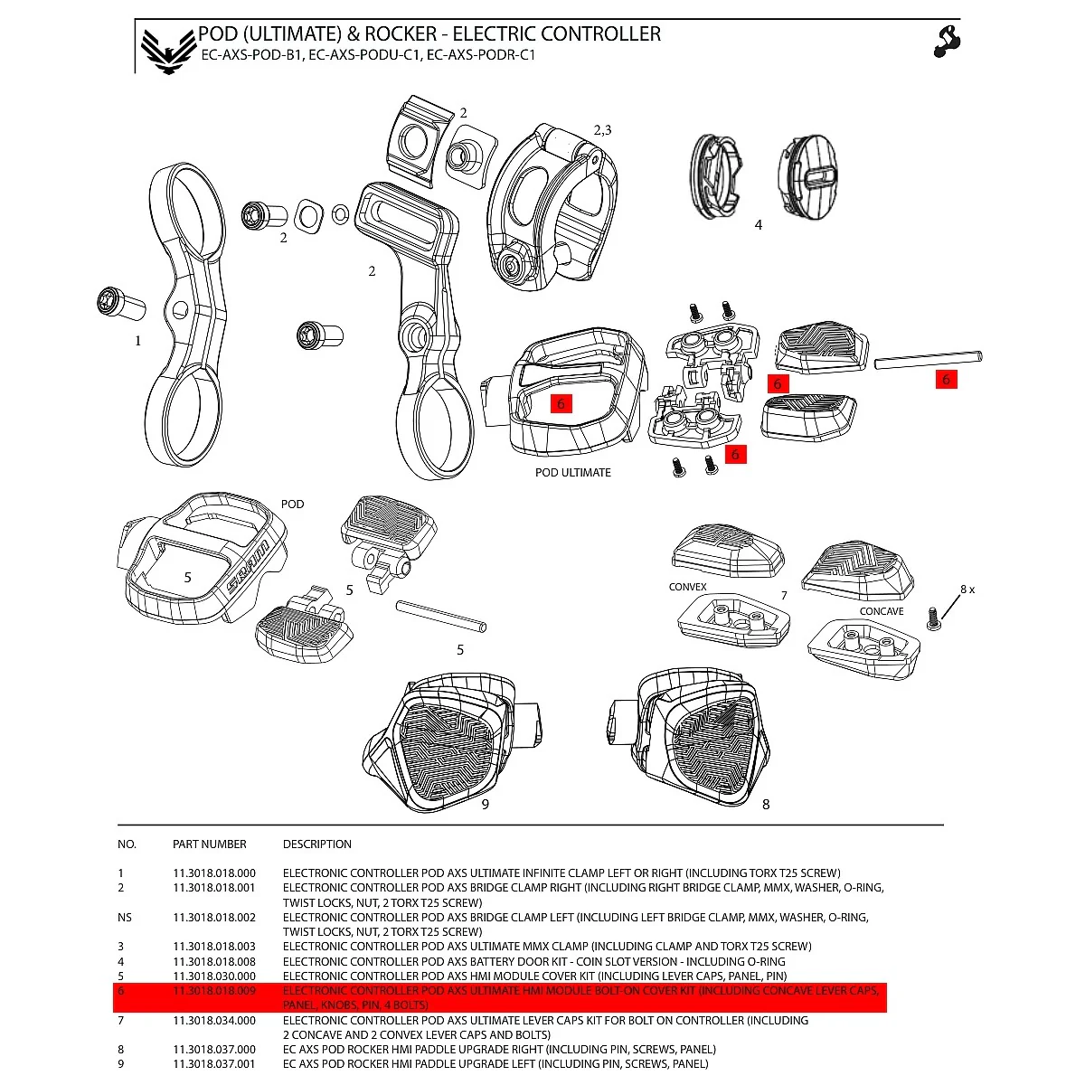 Kit Boutons/Capot pour Commande SRAM POD ULTIMATE AXS - Image 2