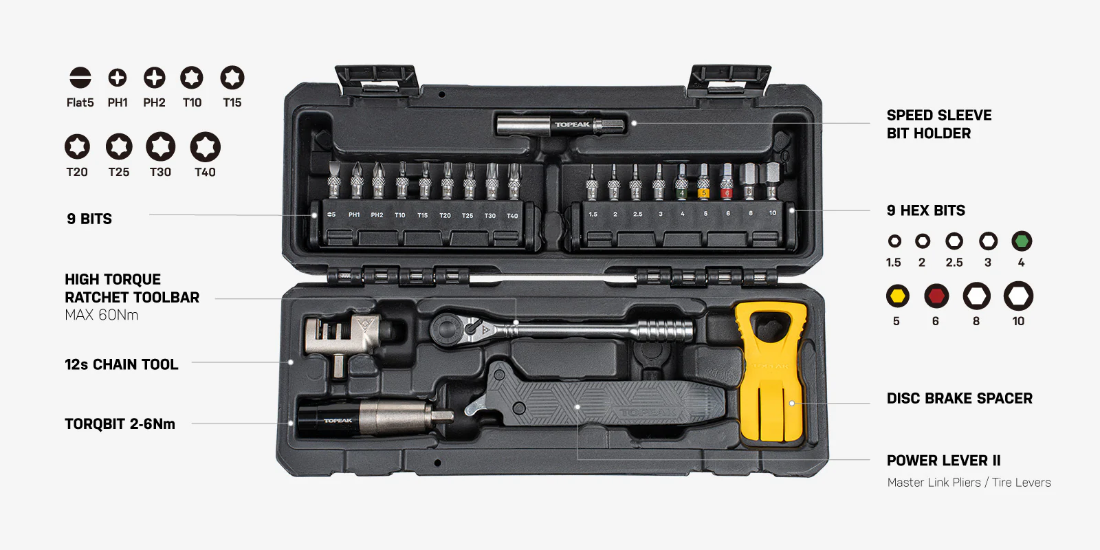 Caisse à Outils TOPEAK ESSENTIAL TOOLSHOP (24 Pièces) - Image 4