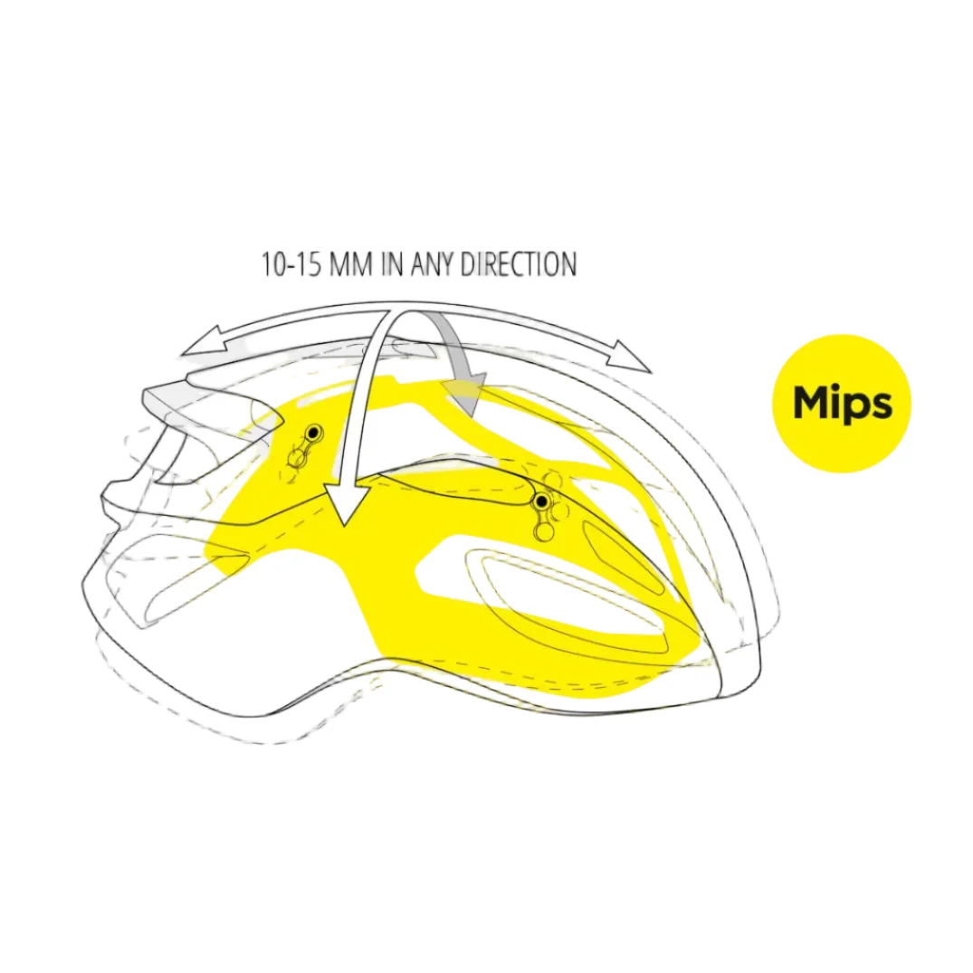 Casque Route MET RIVALE MIPS Noir Mat Glossy - Image 5