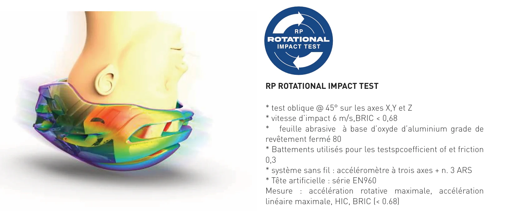 Casque Route RUDY PROJECT WINGDREAM Noir - Image 7