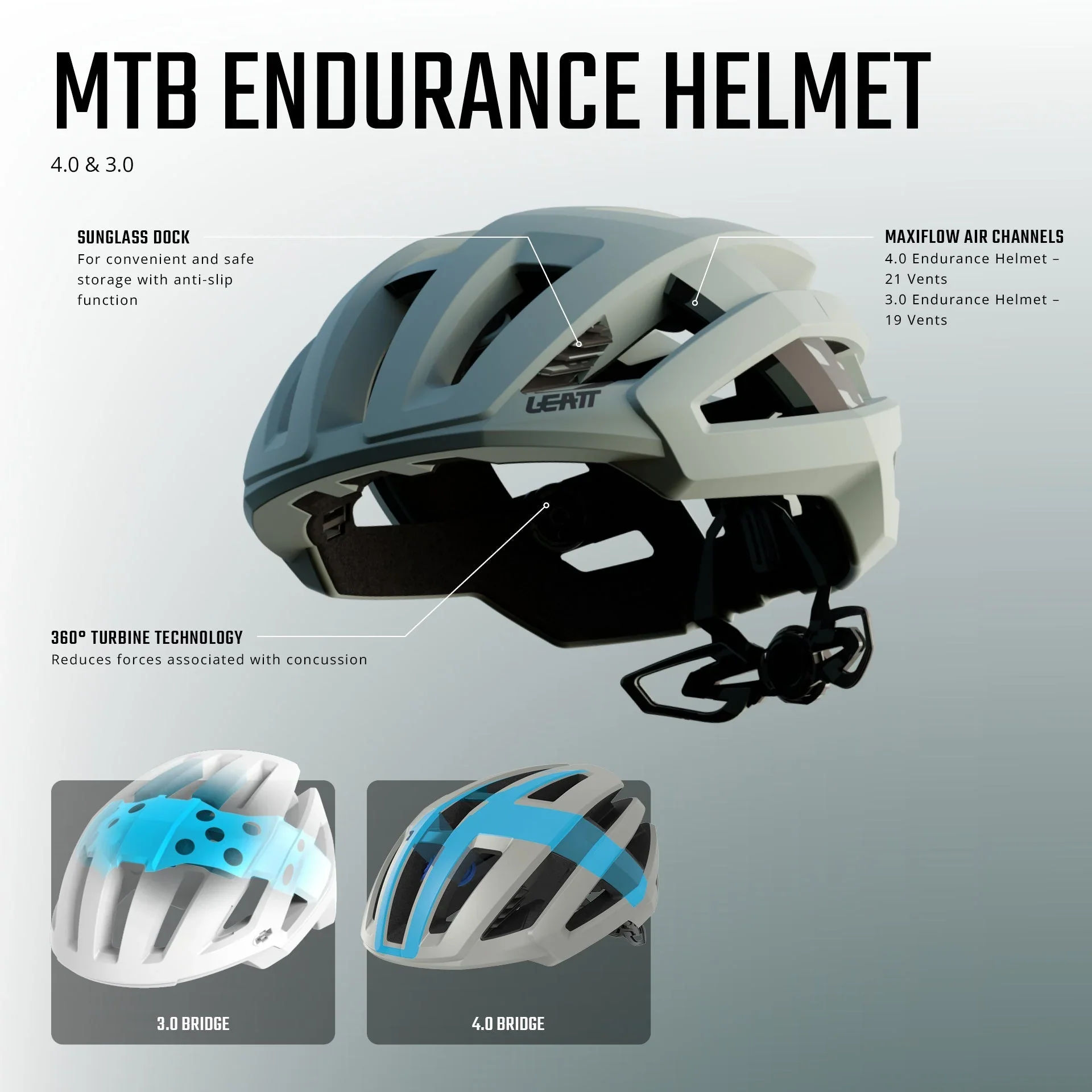 Casque VTT LEATT MTB ENDURANCE 4.0 Blanc - Image 5