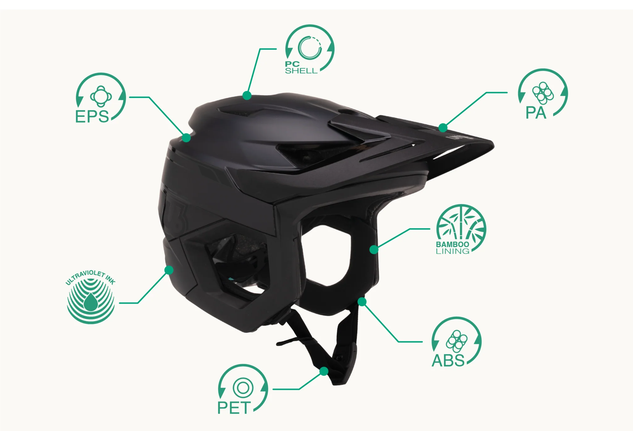 Casque VTT URGE RASCAS Dark Moon Noir - Image 7