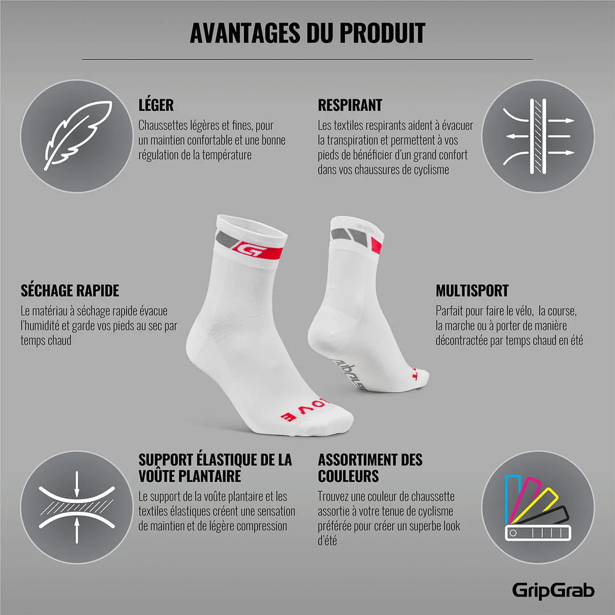 Chaussettes GRIPGRAB REGULAR CUT SUMMER Blanches - Image 8