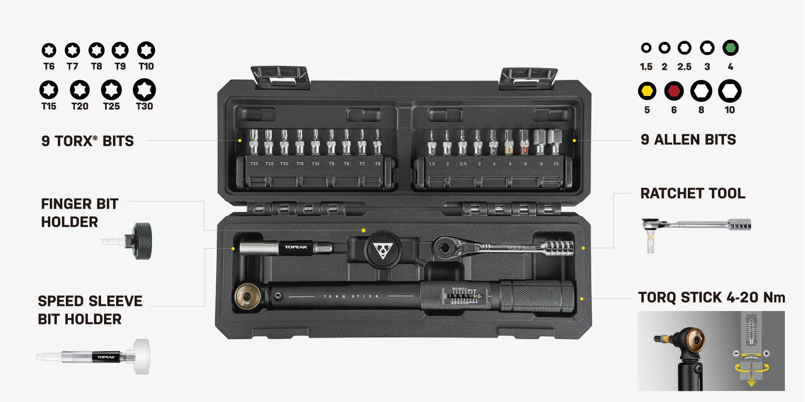 Clé Dynamométrique Torq TOPEAK STICK PRO (4-20 Nm) - Image 6