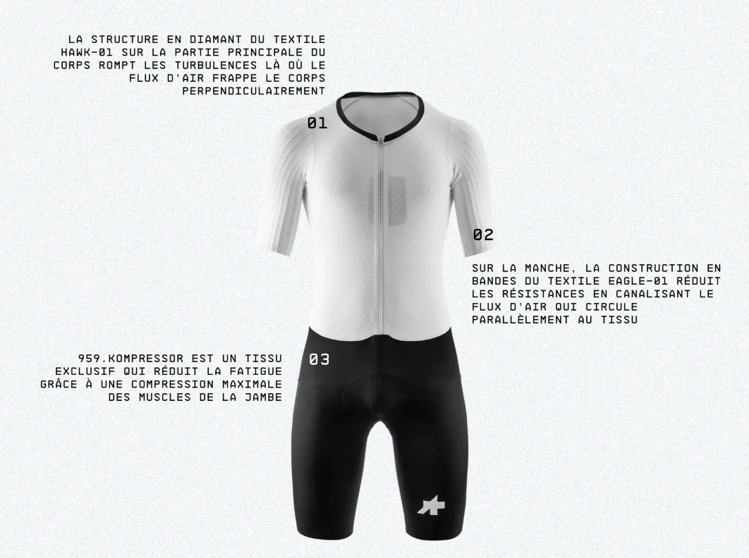 Combinaison ASSOS EQUIPE RS RAPIDFIRE S11 Blanc/Noir - Image 12