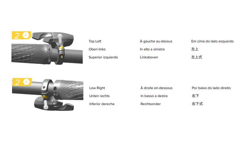Commande de Blocage ROCKSHOX ONELOC FULL SPRINT Gauche Haut/Droit Bas - Image 2