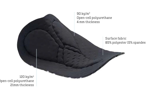 Cuissard Court NORTHWAVE ACTIVE Femme Noir - Image 3