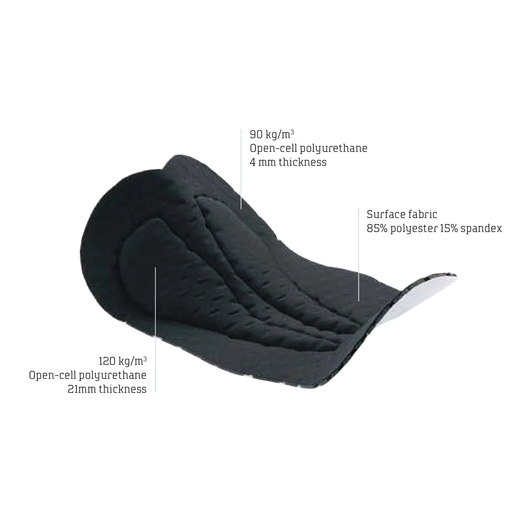 Cuissard Long à Bretelles NORTHWAVE ACTIVE ACQUA Noir - Image 3