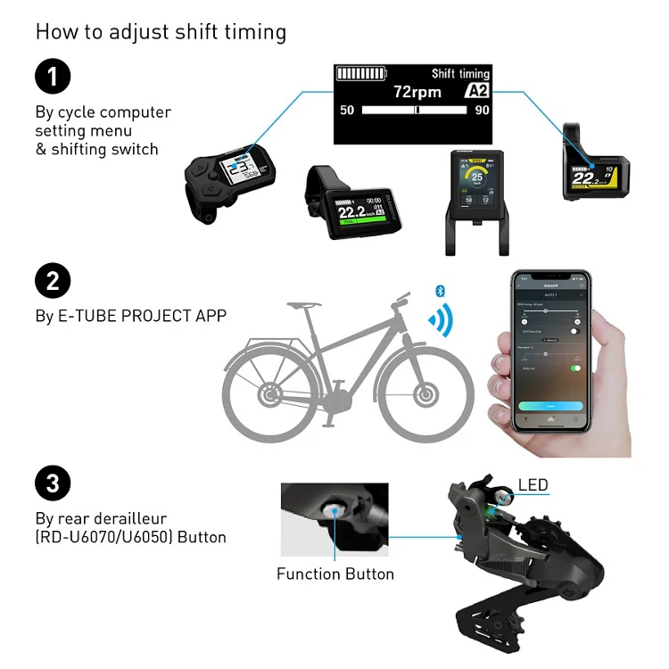 Dérailleur Arrière E-Bike SHIMANO CUES Di2 RD-U6050-GS Linkglide 10V Chape Moyenne - Image 4