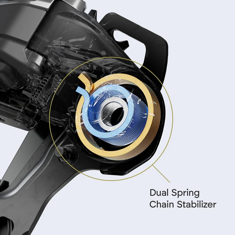 Dérailleur Arrière SHIMANO GRX Di2 Wireless RX827 12V SGS 10-51 dents - Image 8