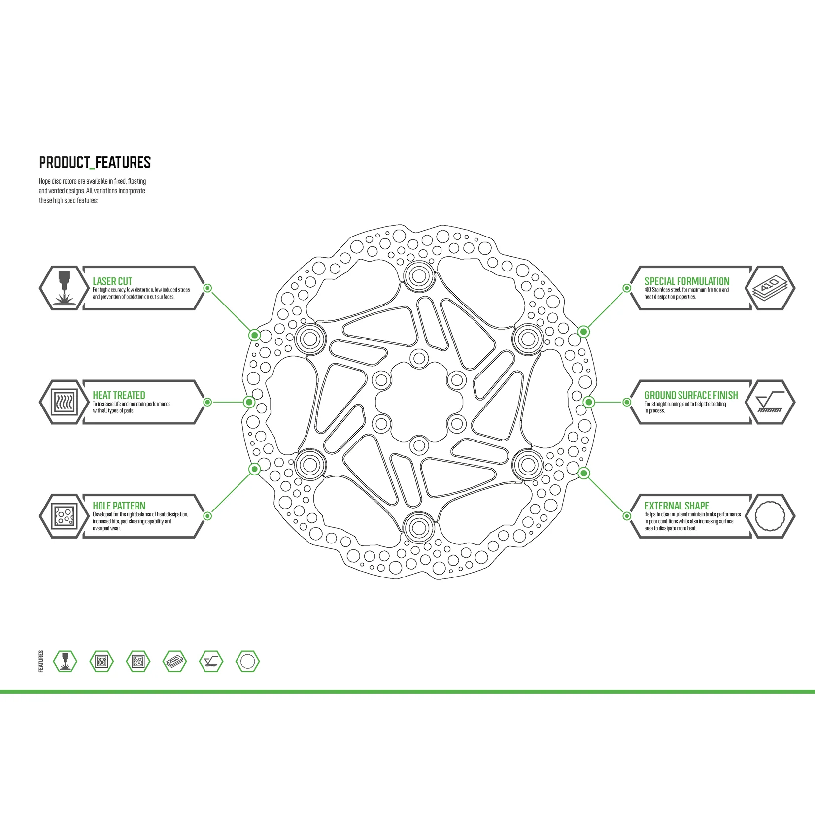 Disque Flottant HOPE X2/E4/V4 6 Trous Violet - Image 9