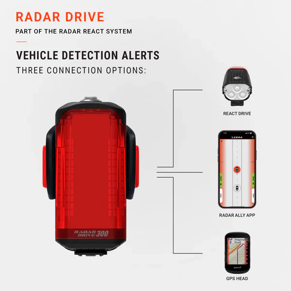 Éclairage Arrière LEZYNE RADAR DRIVE - Image 2