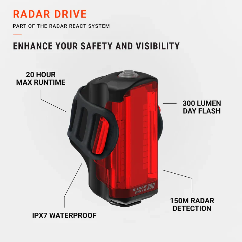 Éclairage Arrière LEZYNE RADAR DRIVE - Image 6