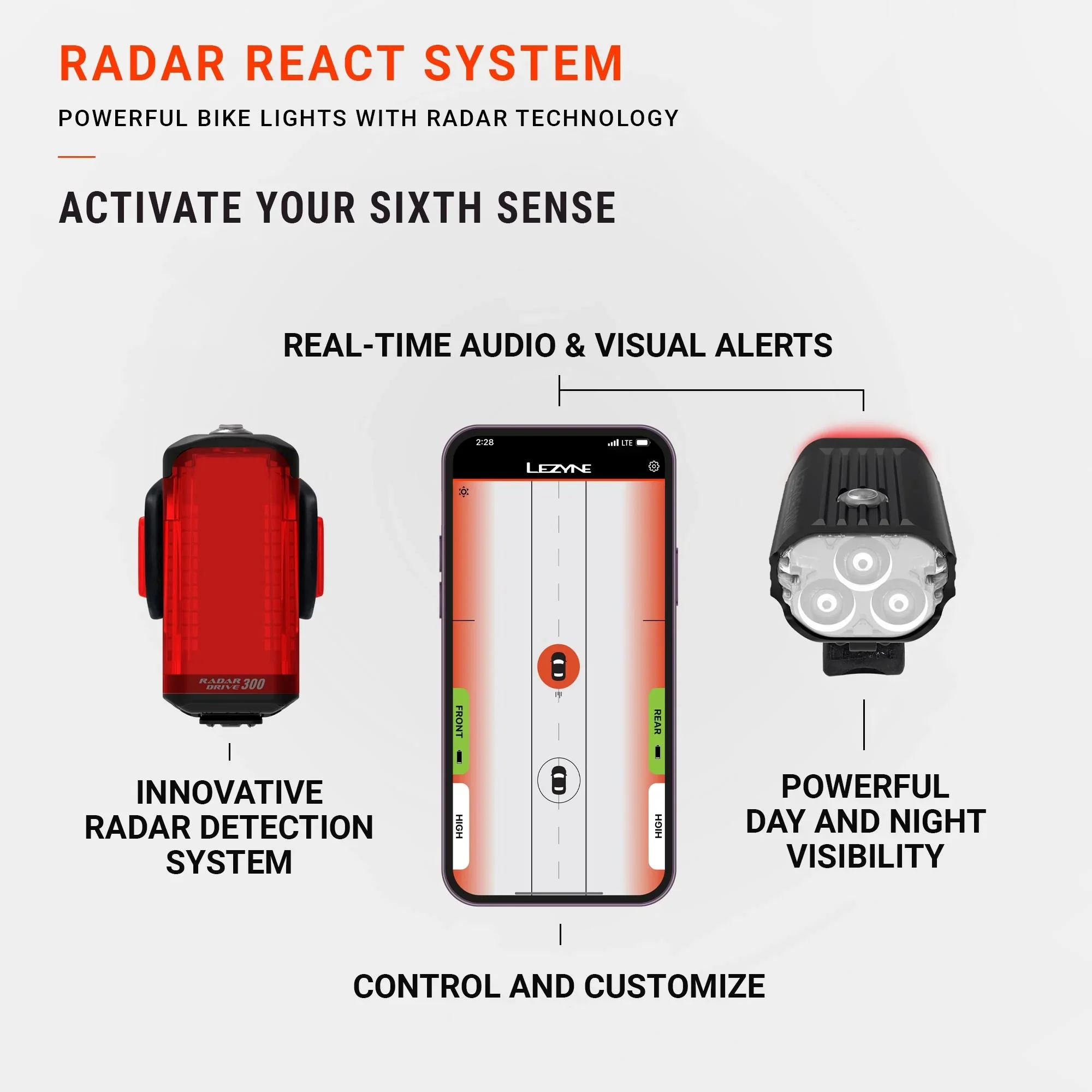 Éclairage Avant LEZYNE REACT DRIVE - Image 9
