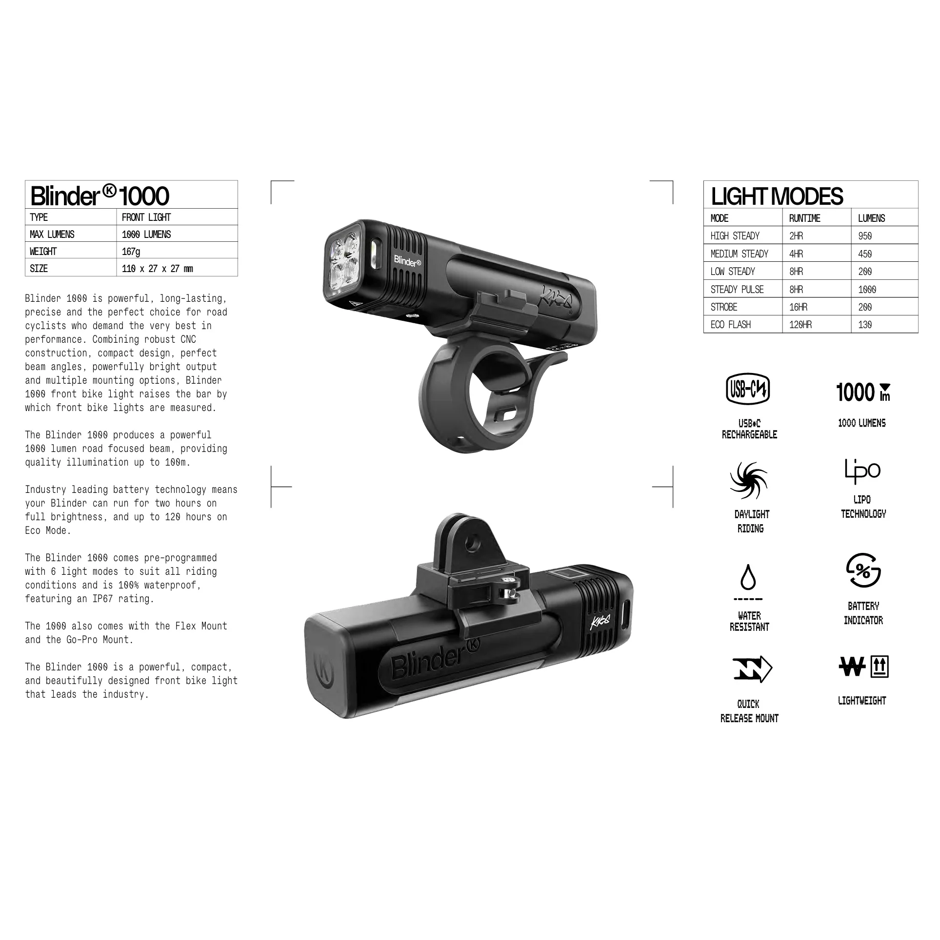 Éclairage Avant KNOG BLINDER PRO 1000 - Image 3