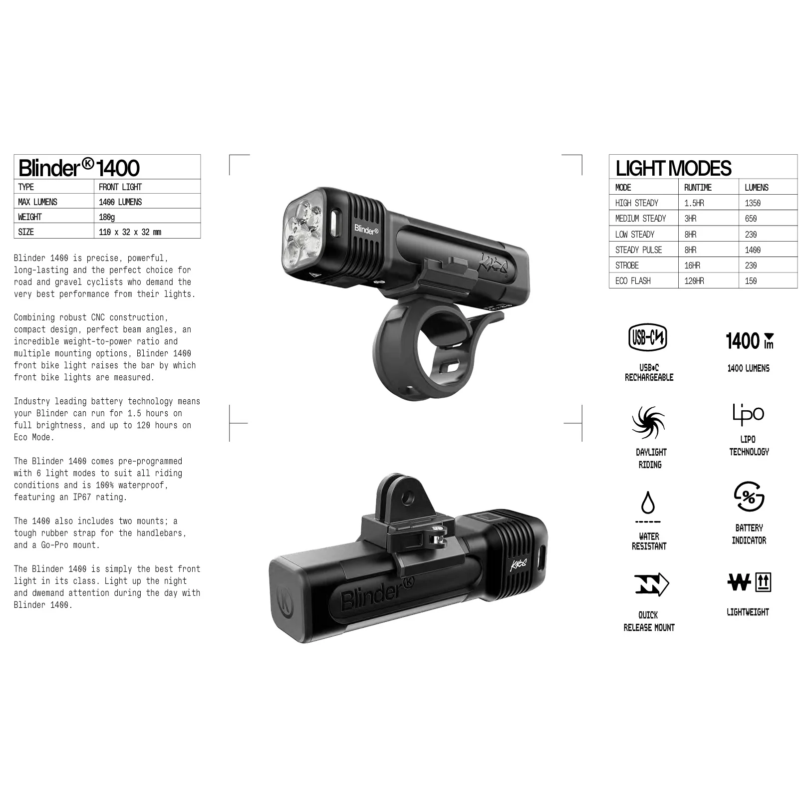 Éclairage Avant KNOG BLINDER PRO 1400 - Image 3