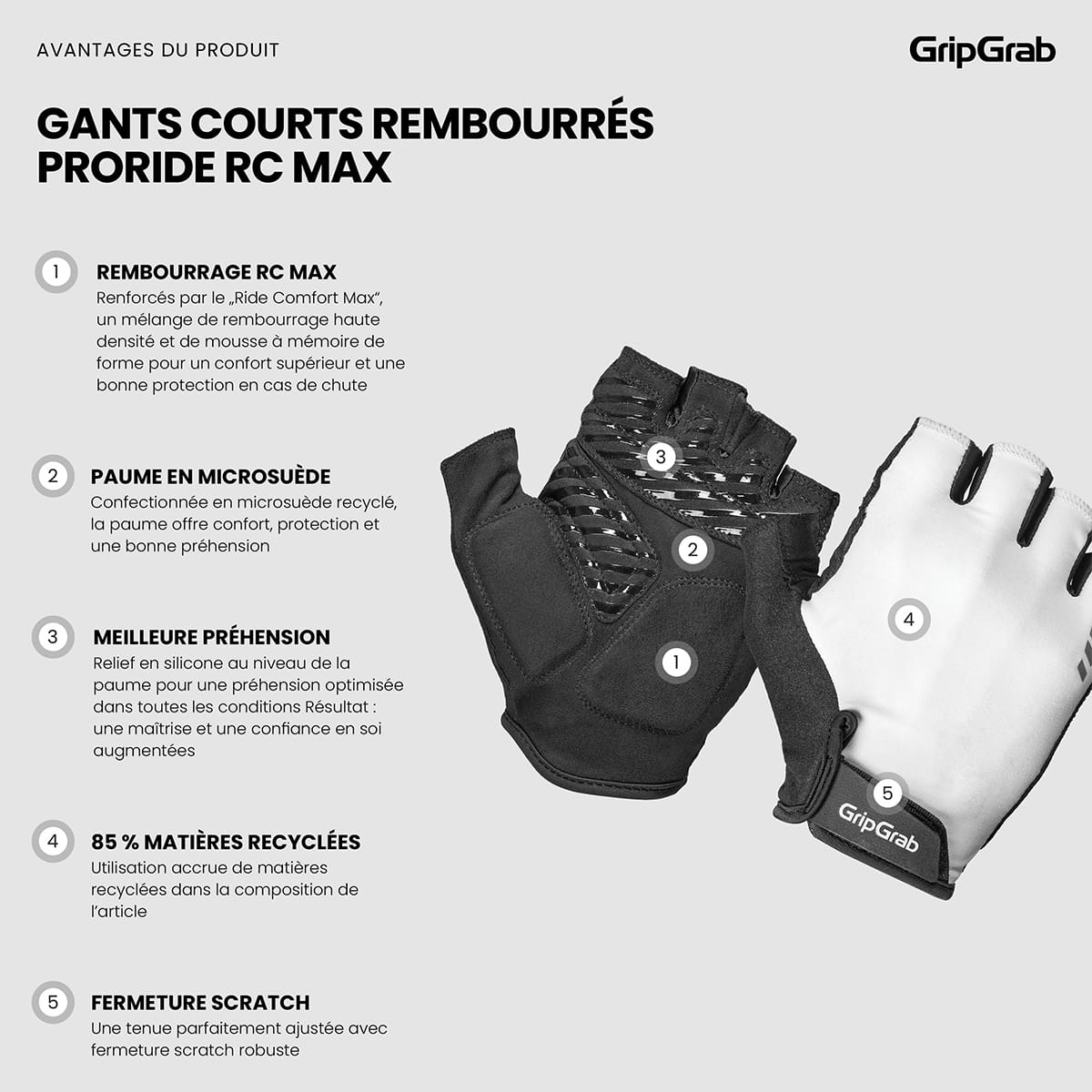Gants Courts GRIPGRAB PRORIDE RC MAX Blanc - Image 8