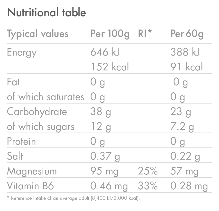 Gel Énergétique HIGH5 ENERGY ELECTROLYTE (60g) Tropical - Image 6