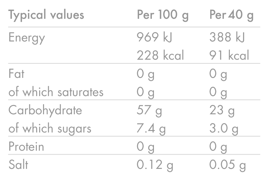 Gel Énergétique HIGH5 ENERGY GEL (40g) Fruits rouges - Image 5