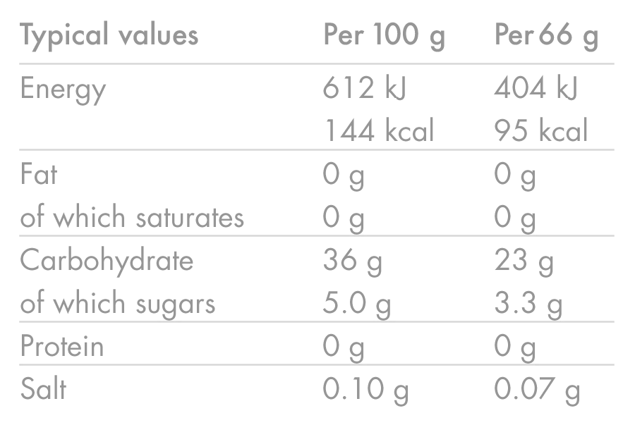 Gel Énergétique HIGH5 ENERGY GEL Aqua (66g) Fruits rouges - Image 5