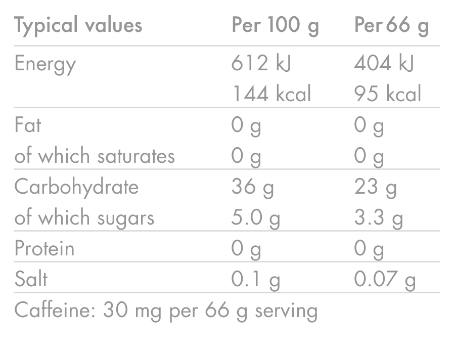 Gel Énergétique HIGH5 ENERGY GEL Aqua Caffeine (66g) Citron - Image 5