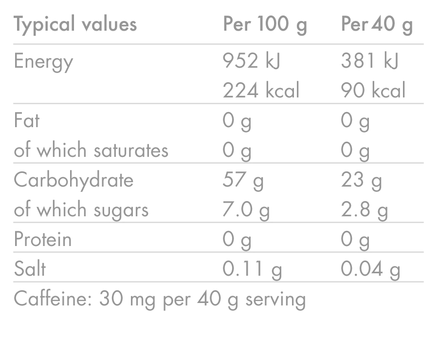 Gel Énergétique HIGH5 ENERGY GEL Caffeine (40g) Orange - Image 5
