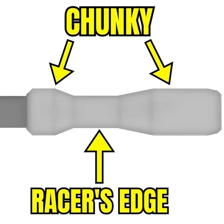 Grips ESI FIT CR (CHUNKY/RACER'S EDGE COMBO) 130 mm Bleu ciel - Image 2