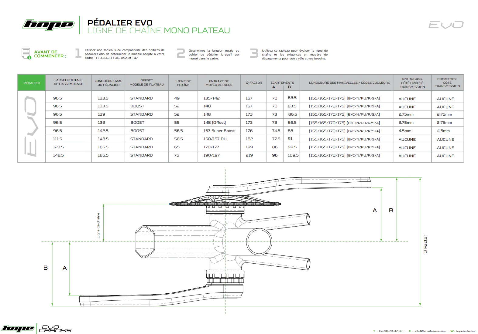 Manivelles HOPE EVO Boîtier 68/73mm Bronze - Image 2