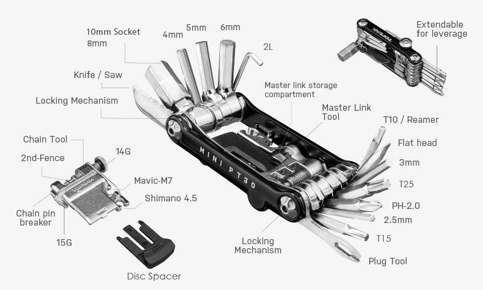 Multi-Outils TOPEAK Min PT30 (30 Outils) - Image 7